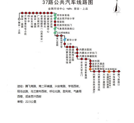 呼和浩特37路公交线路迎来优化调整，高新技术信息网络助力市民智慧出行