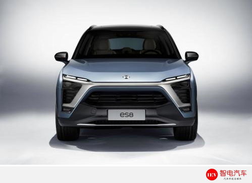 蔚来ES8自信挑战Tesla，然而车市纸上之思与民众恐慌仅飞以争\