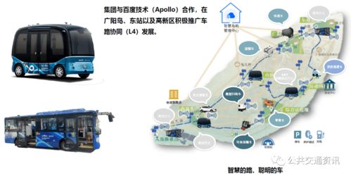 大数据赋能公交数字化转型 重庆智慧公交解决方案与高新技术信息网络建设